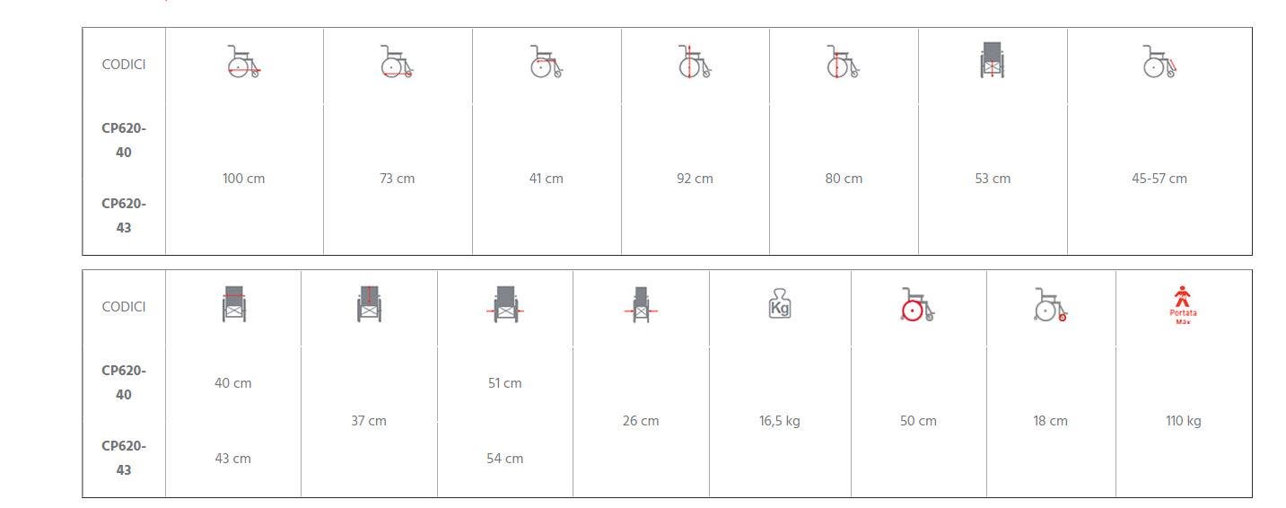 Moretti Ardea Skinny Carrozzina Pieghevole Ad Autospinta Seduta 43cm CP620-43   - 6
