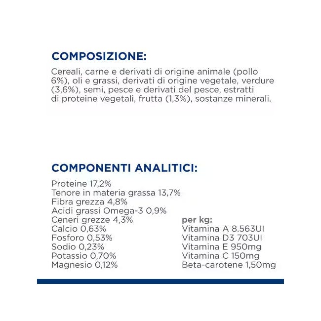 Hill's Prescription Diet B/D Crocchette Di Pollo Per Cani Anziani Sacco 3kg-5