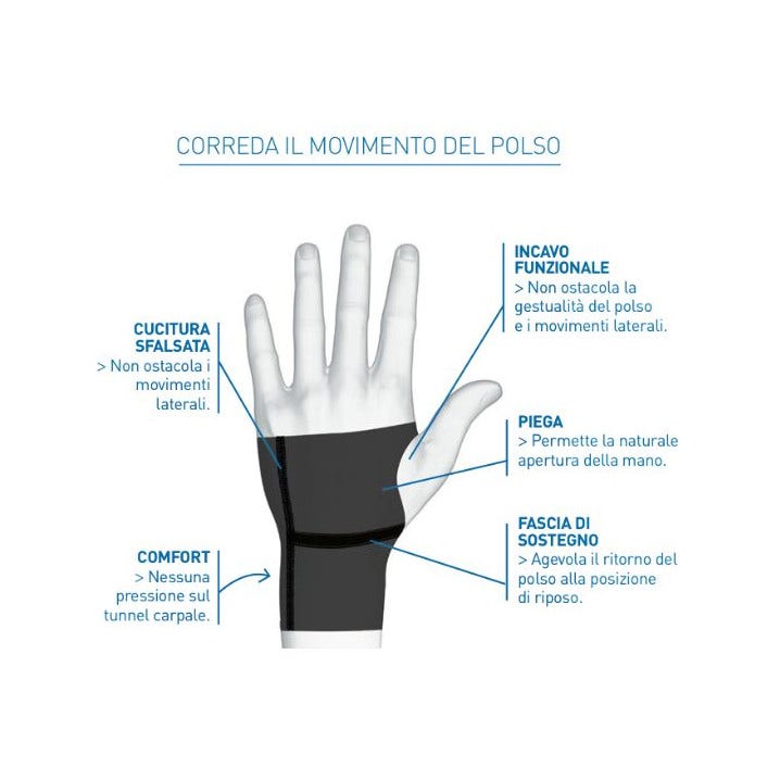 Epitact Carpal'Go Sinistro Taglia M-1