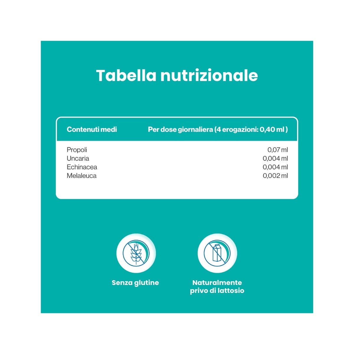 Farmaè Propoli Spray Gola 20ml-7