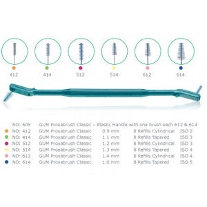 Gum Proxabrush Scovolino Manico PL  - 1