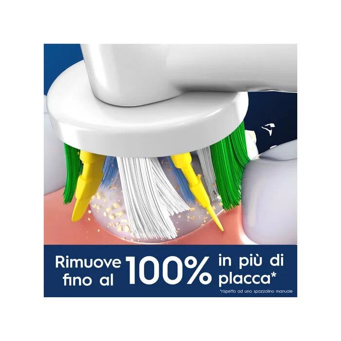 Oral-B Testine Di Ricambio Pro Floss Action 3 Pezzi-15