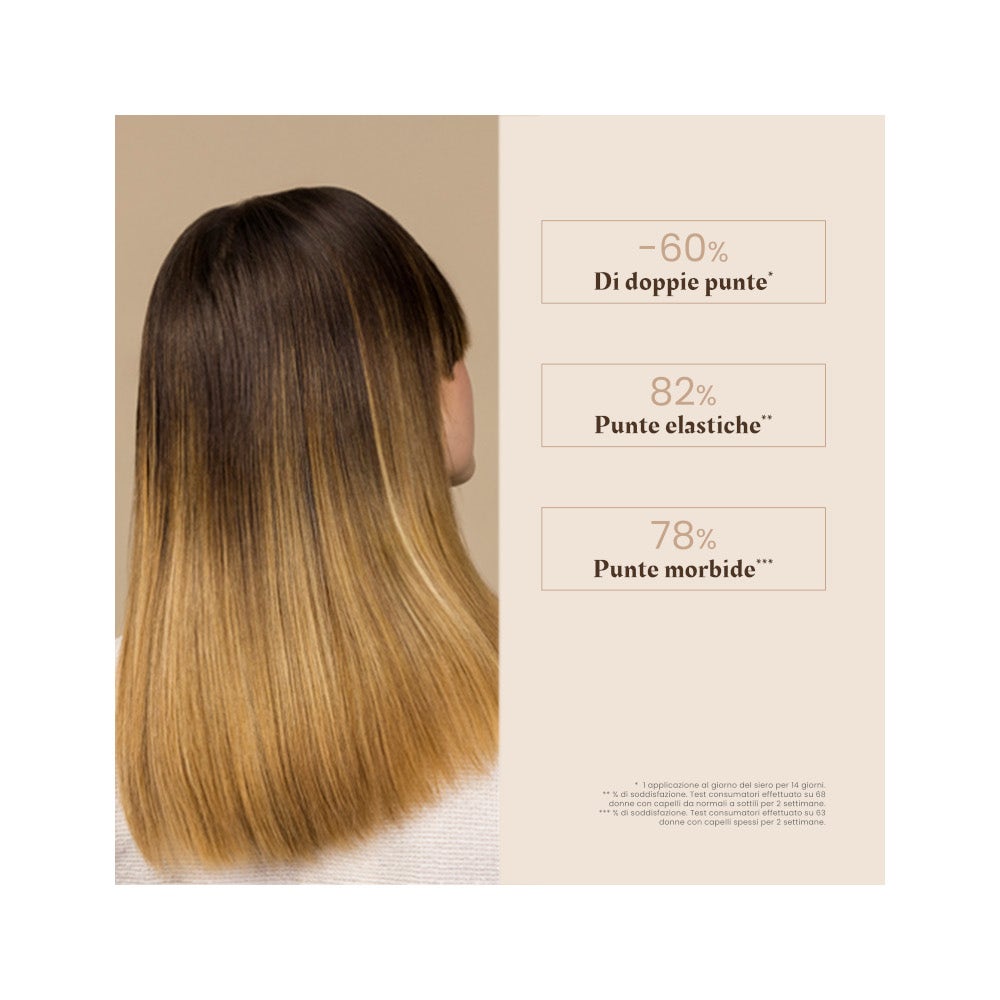 René Furterer Absolue Keratine Siero Ristrutturante Estremo Punte Danneggiate 30ml-4