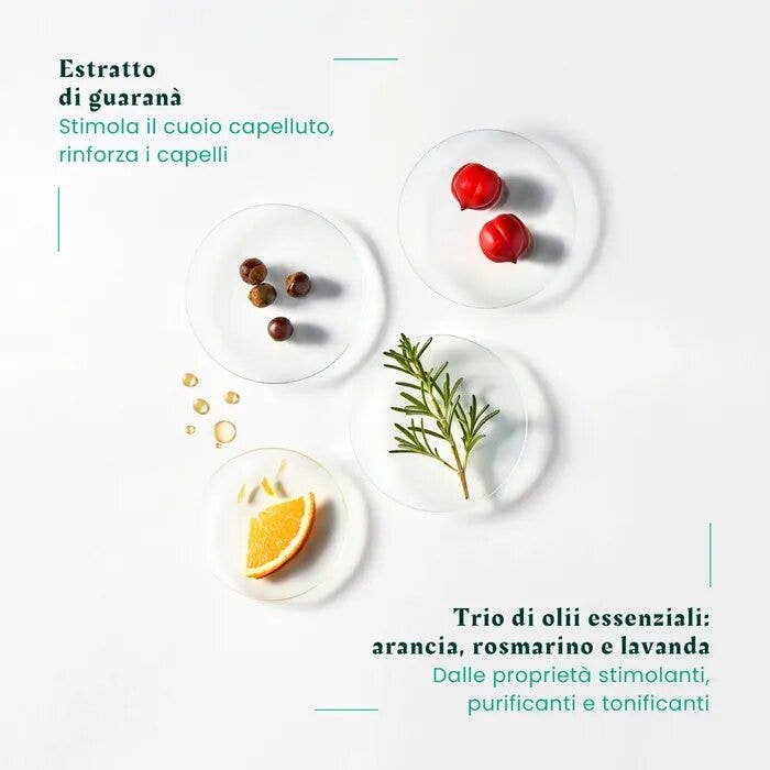 Rene Furterer Forticea Shampoo Fortificante Rivitalizzante 250ml-23