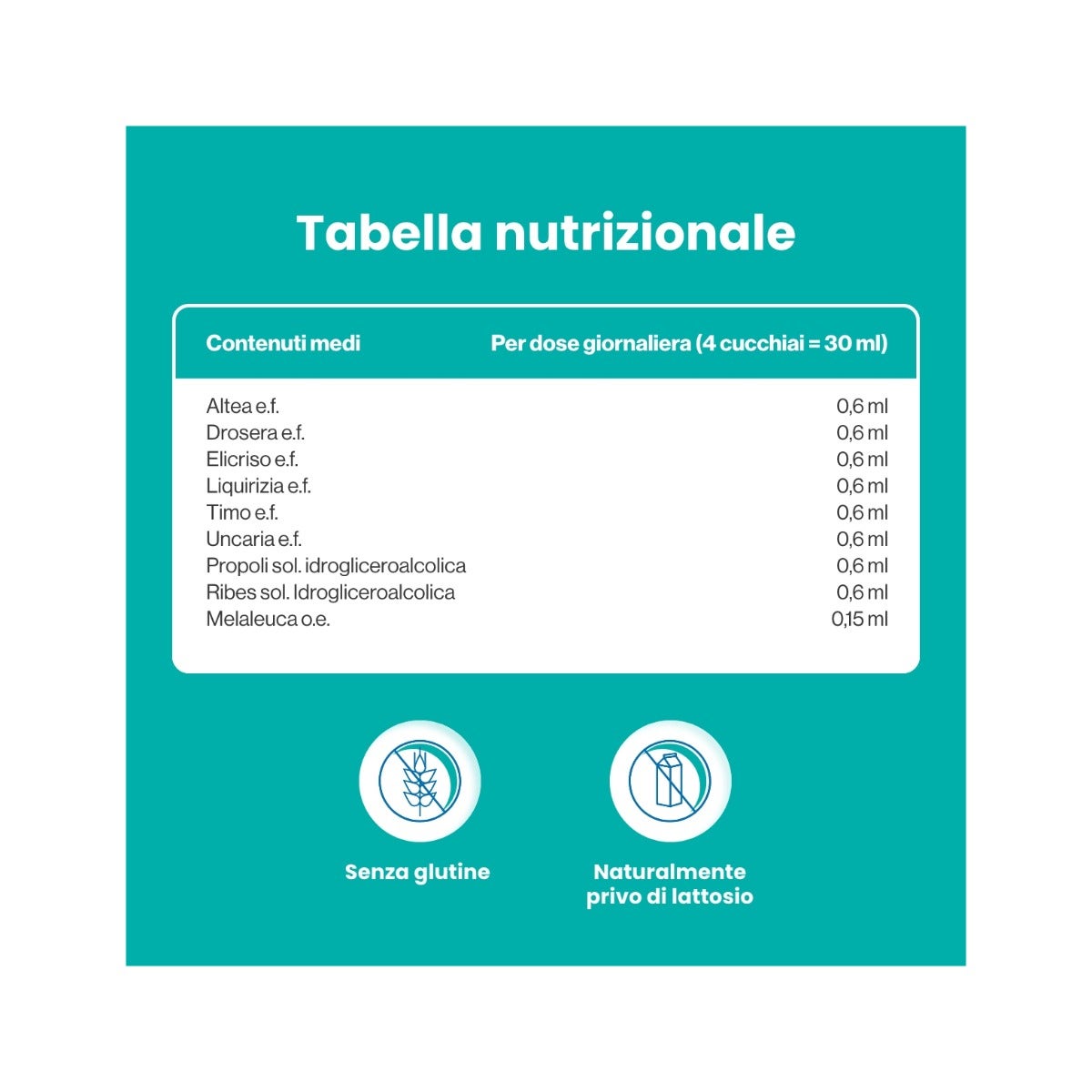 Farmaè Tosse Secca e Grassa Sciroppo 150ml-9