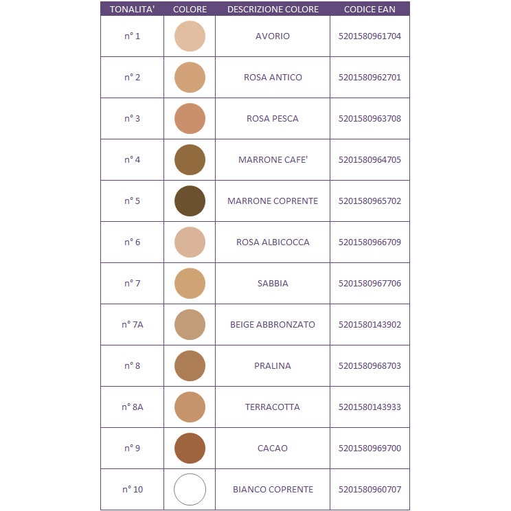 Covermark Foundation Tonalità 8a Terracotta 15ml  - 3