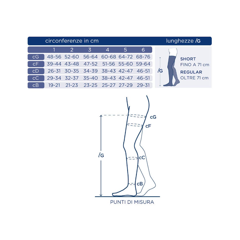 Linphelle Autoreggente Ag Profilassi Antitrombo Embolica Taglia 1  - 4