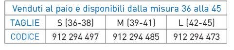 Epitact Cuscinetto Plantare Duroni M 1 Paio  - 3