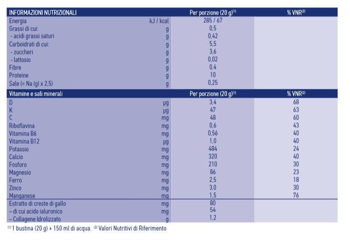Meritene Mobilis Vaniglia 10 Buste 20g  - 5