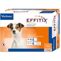 Effitix Spot-On Soluzione 24 Pipette 1,10ml 67mg+600mg Cani Da 4 A 10kg-3